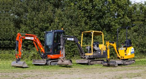 mini digger nottingham|mini digger hire chesterfield.